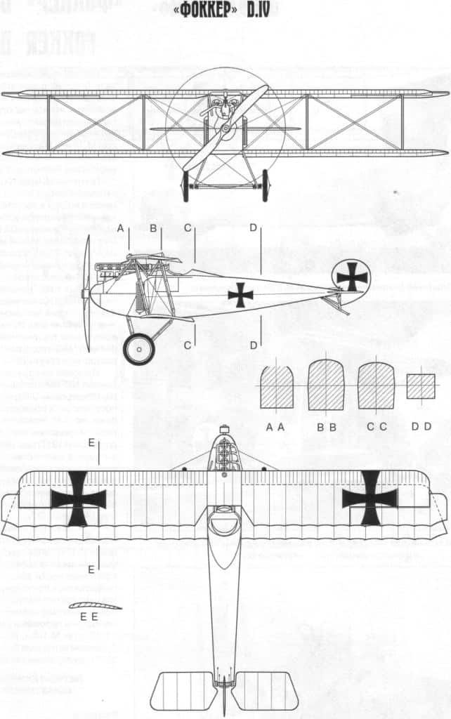 Истребитель Фоккер D III (M.19Zk) с заводским номером 379/17 – машина последних серий с элеронами на верхнем крыле